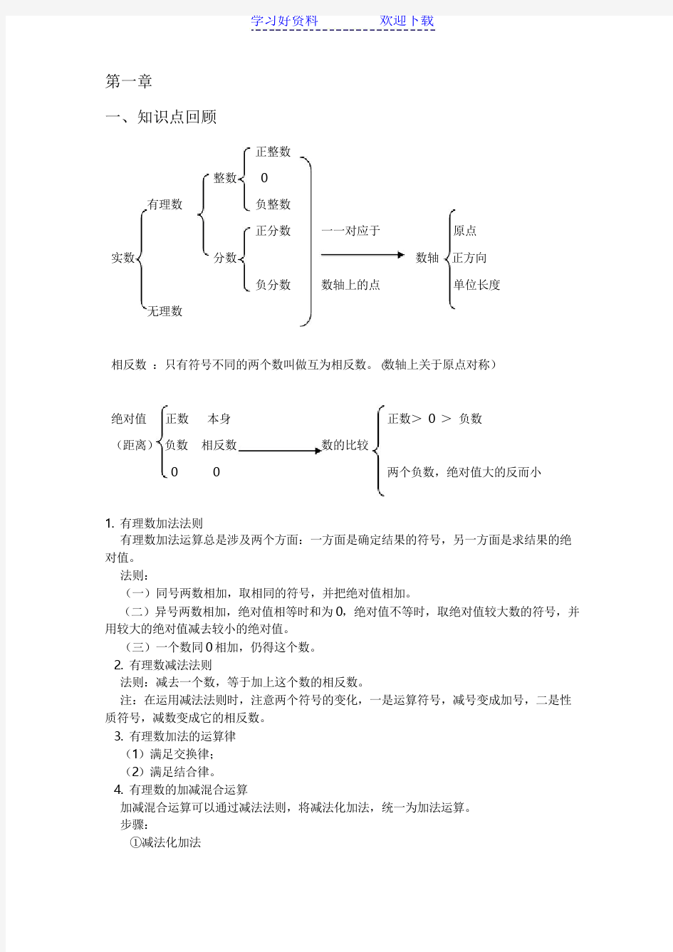 人教版七年级数学上册第一章知识点总结及阶梯练习