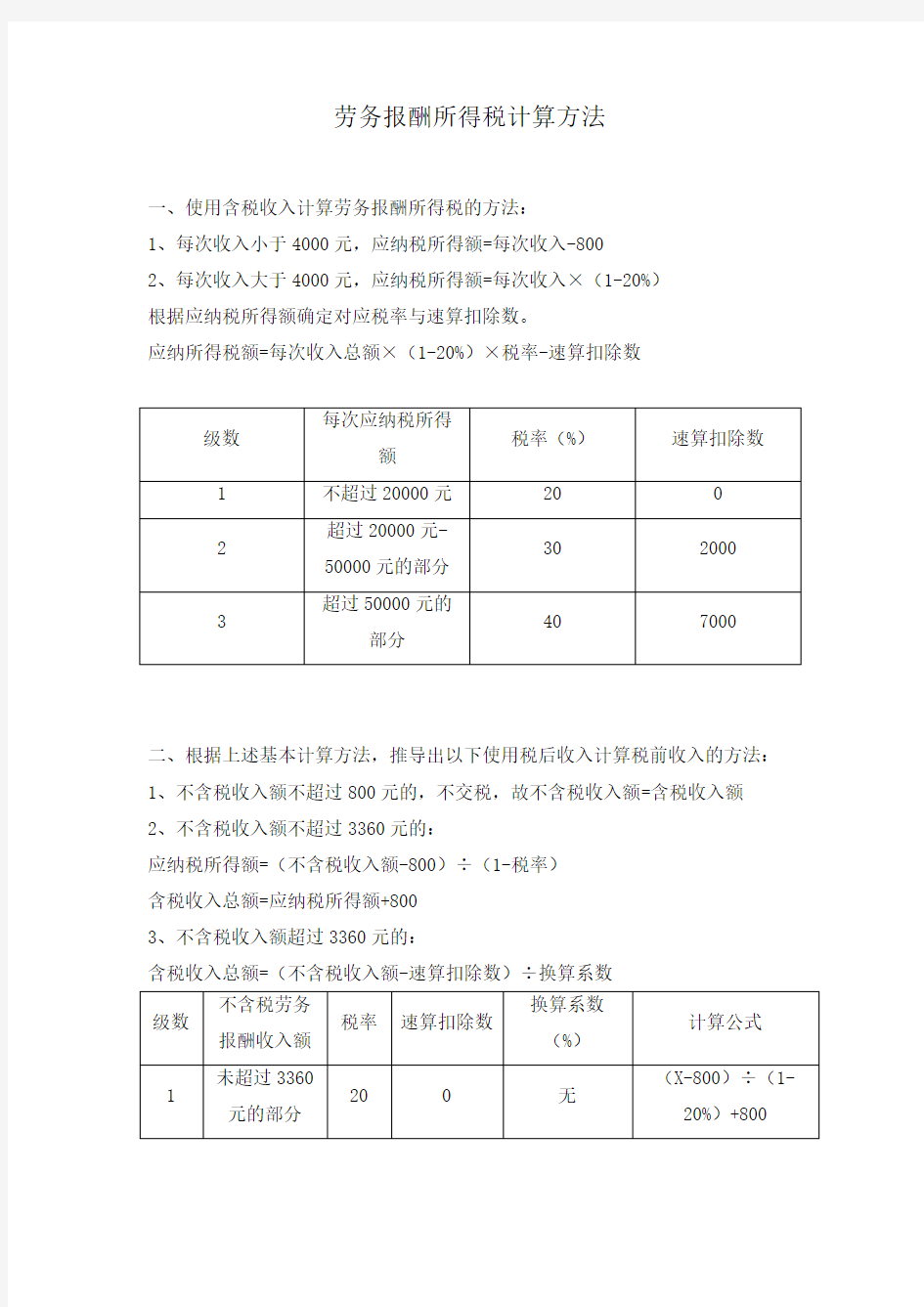 劳务报酬个人所得税计算税前税后