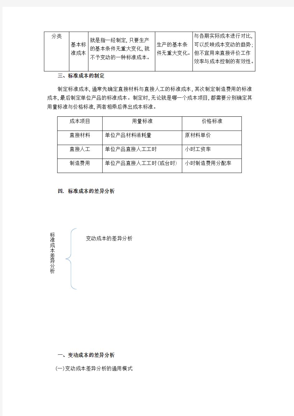 标准成本计算