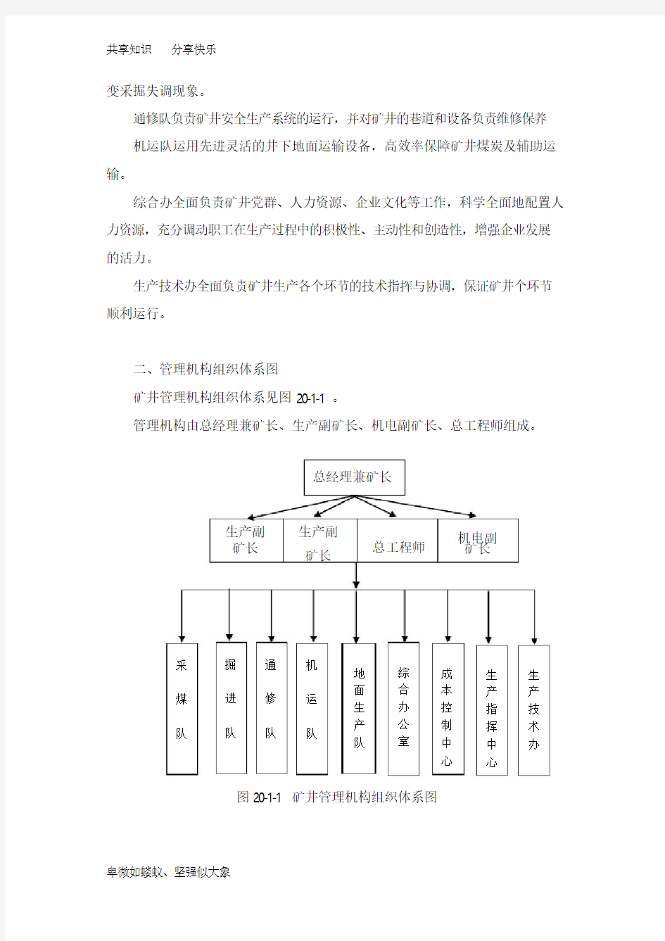 0020  组织机构及人力资源配置