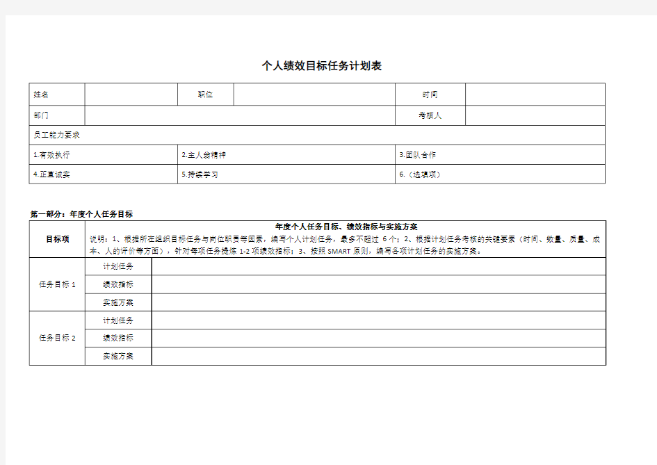 年度个人绩效目标任务计划表格式全套