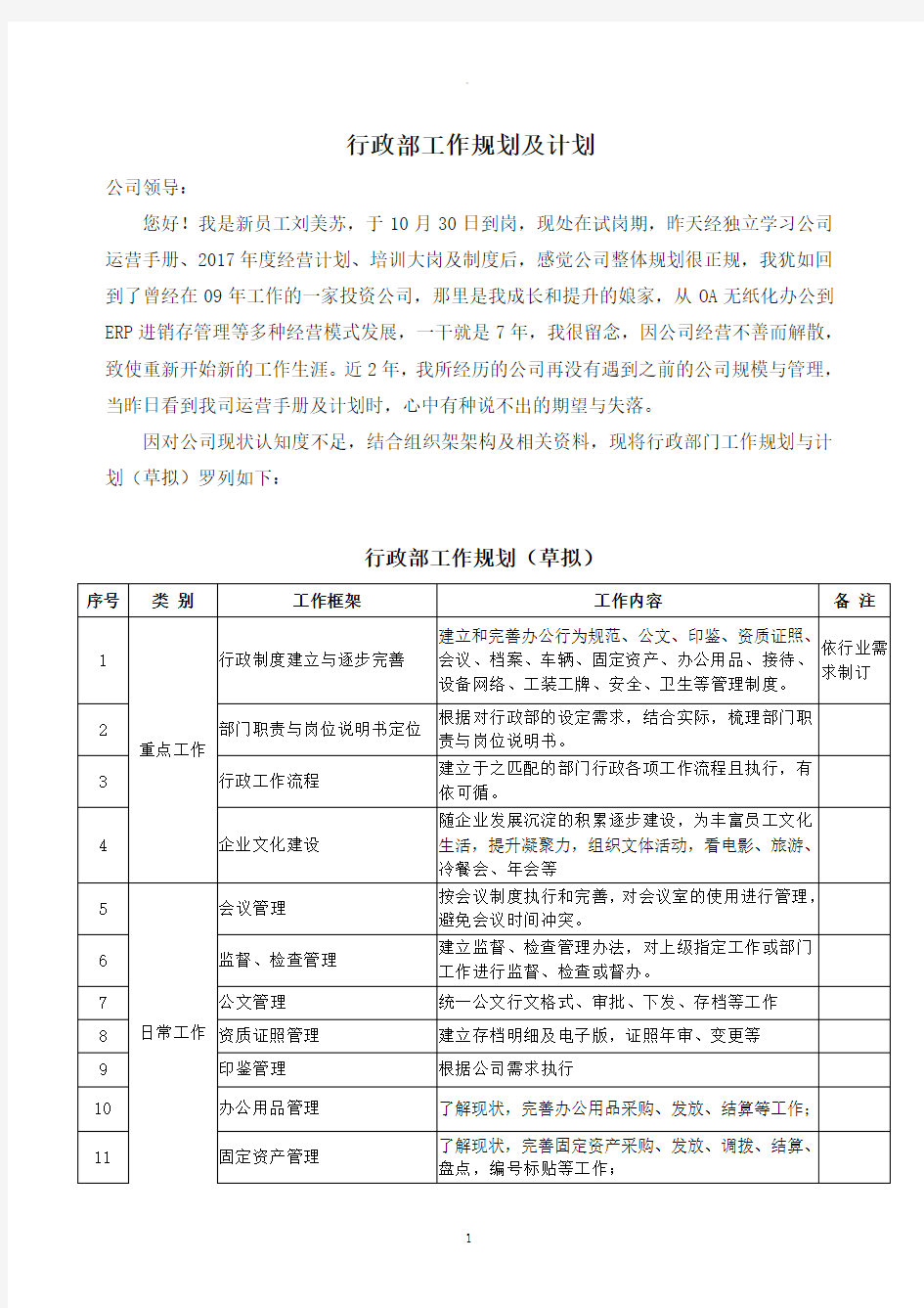 行政部工作规划及计划