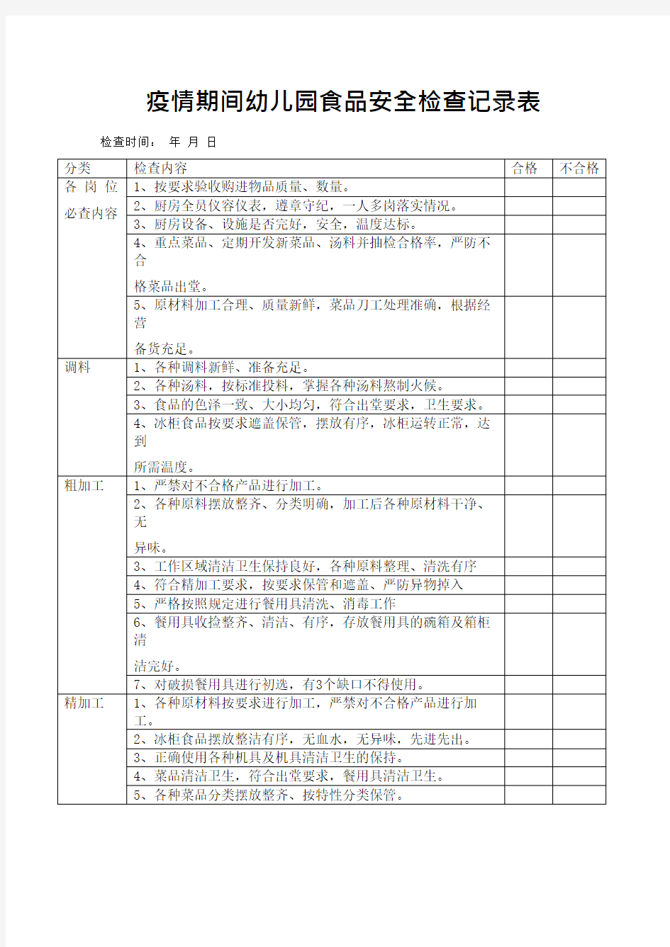 疫情期间食品安全检查记录表》