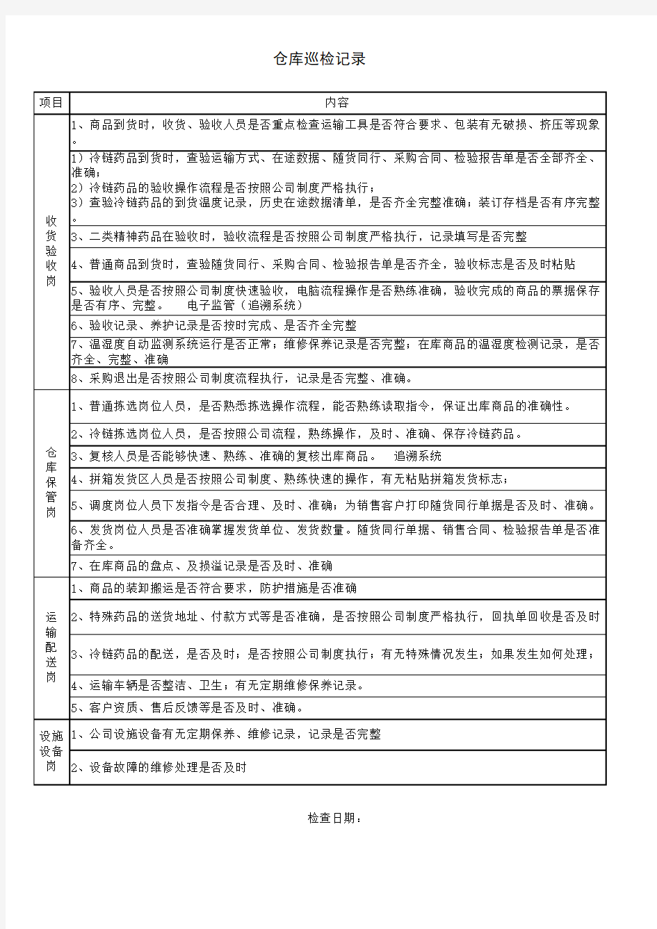 仓库巡检内容