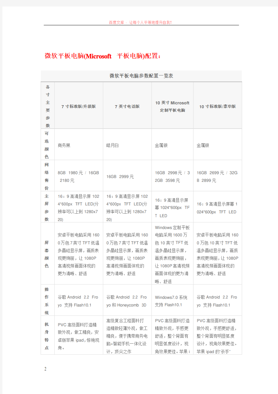 微软平板电脑详细说明