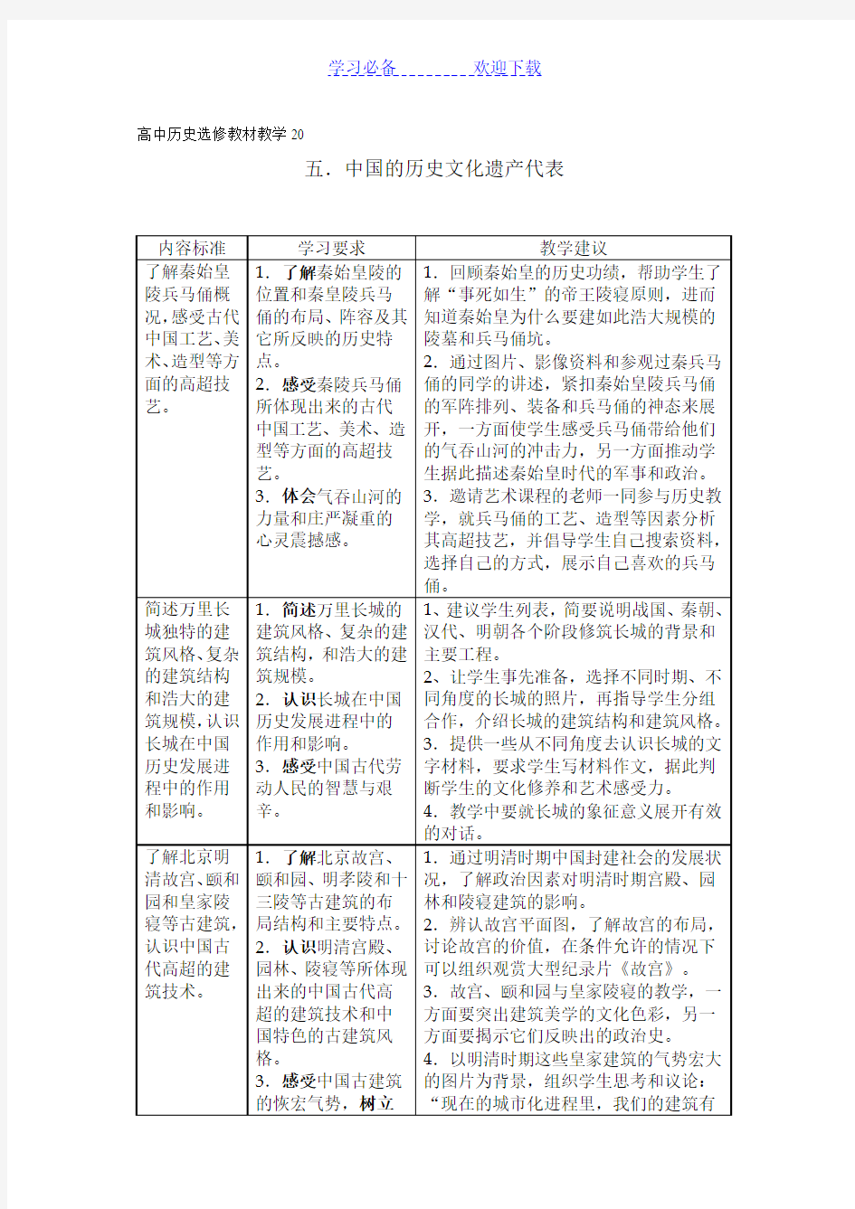 高中历史选修教材教学