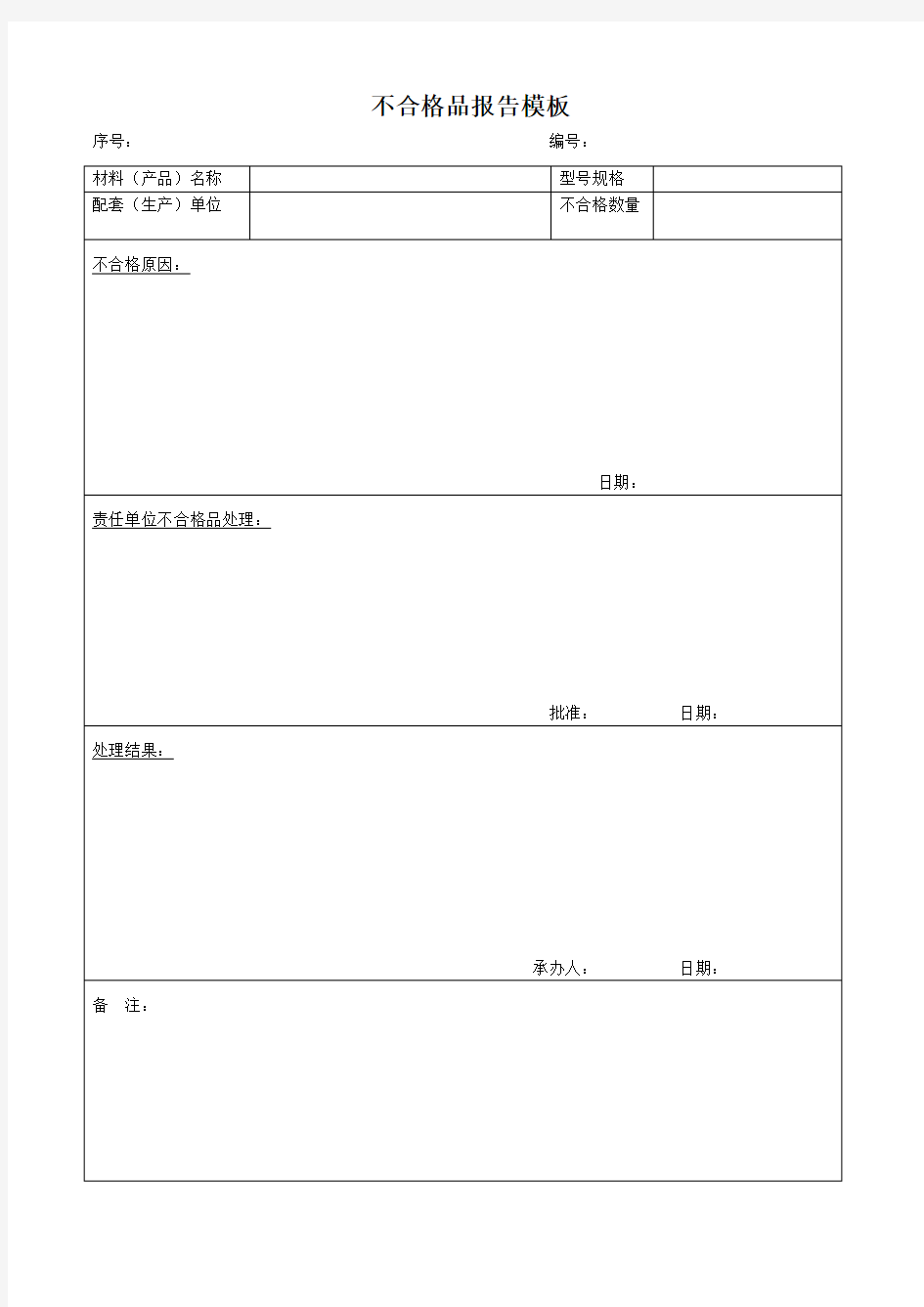 不合格品报告模板