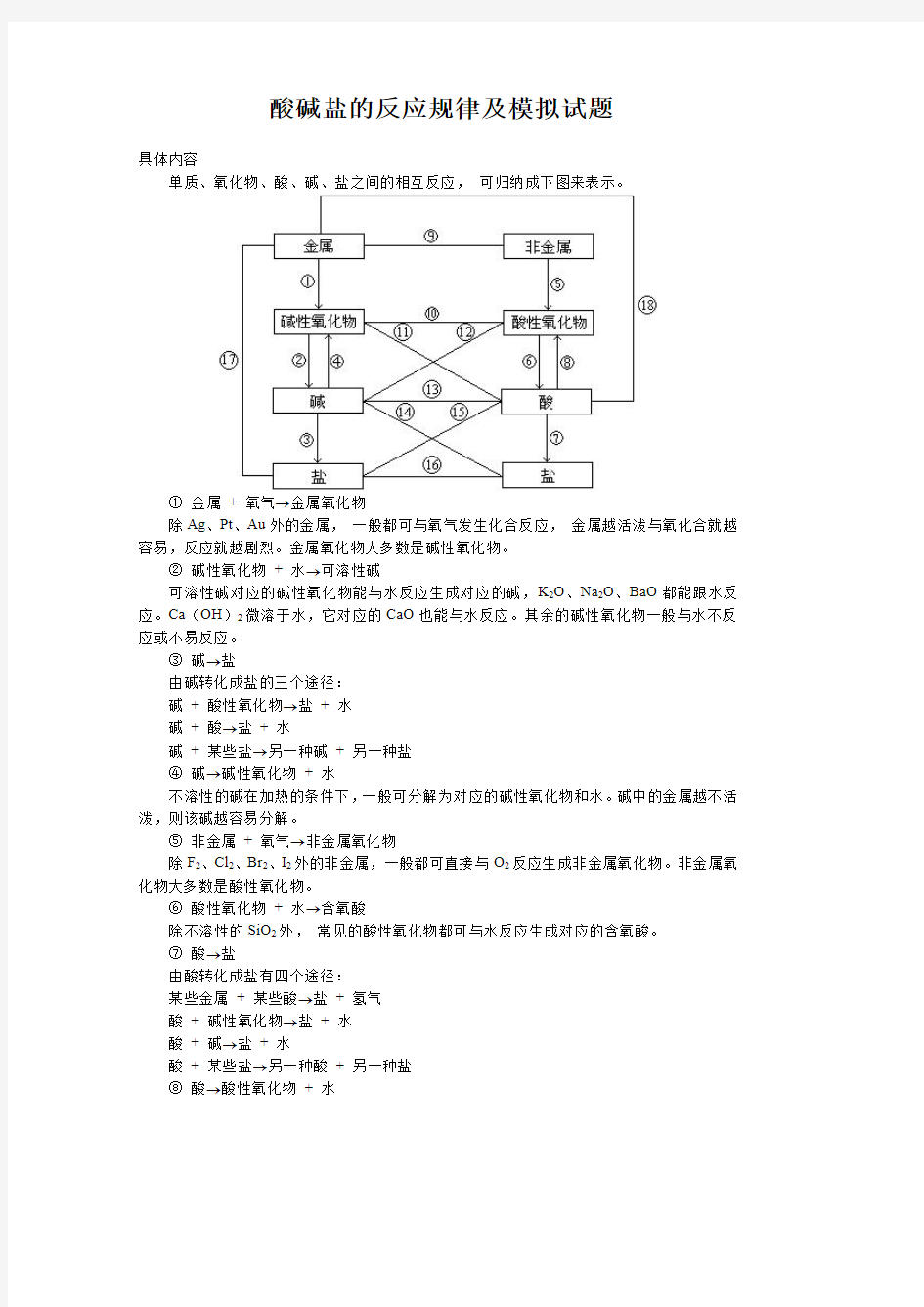 酸碱盐的反应规律及模拟试题