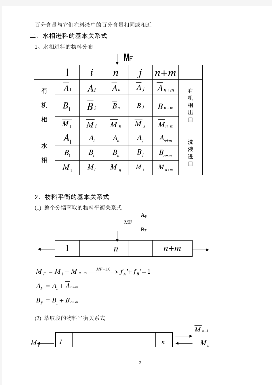 串级萃取理论