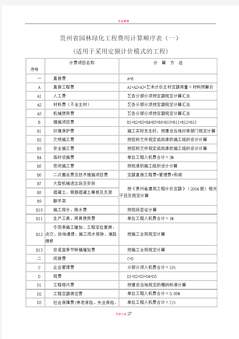 园林绿化定额总说明