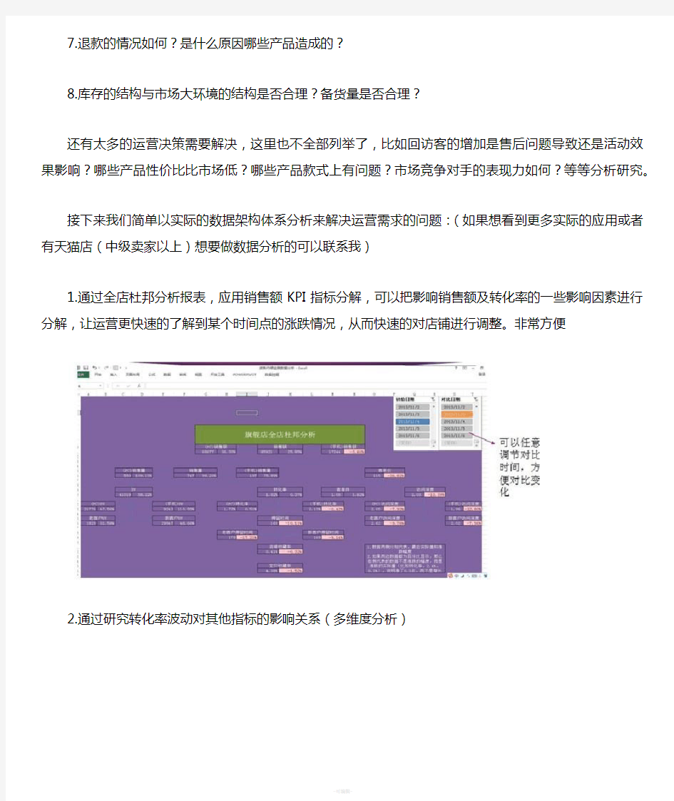 天猫数据化运营之数据架构分析