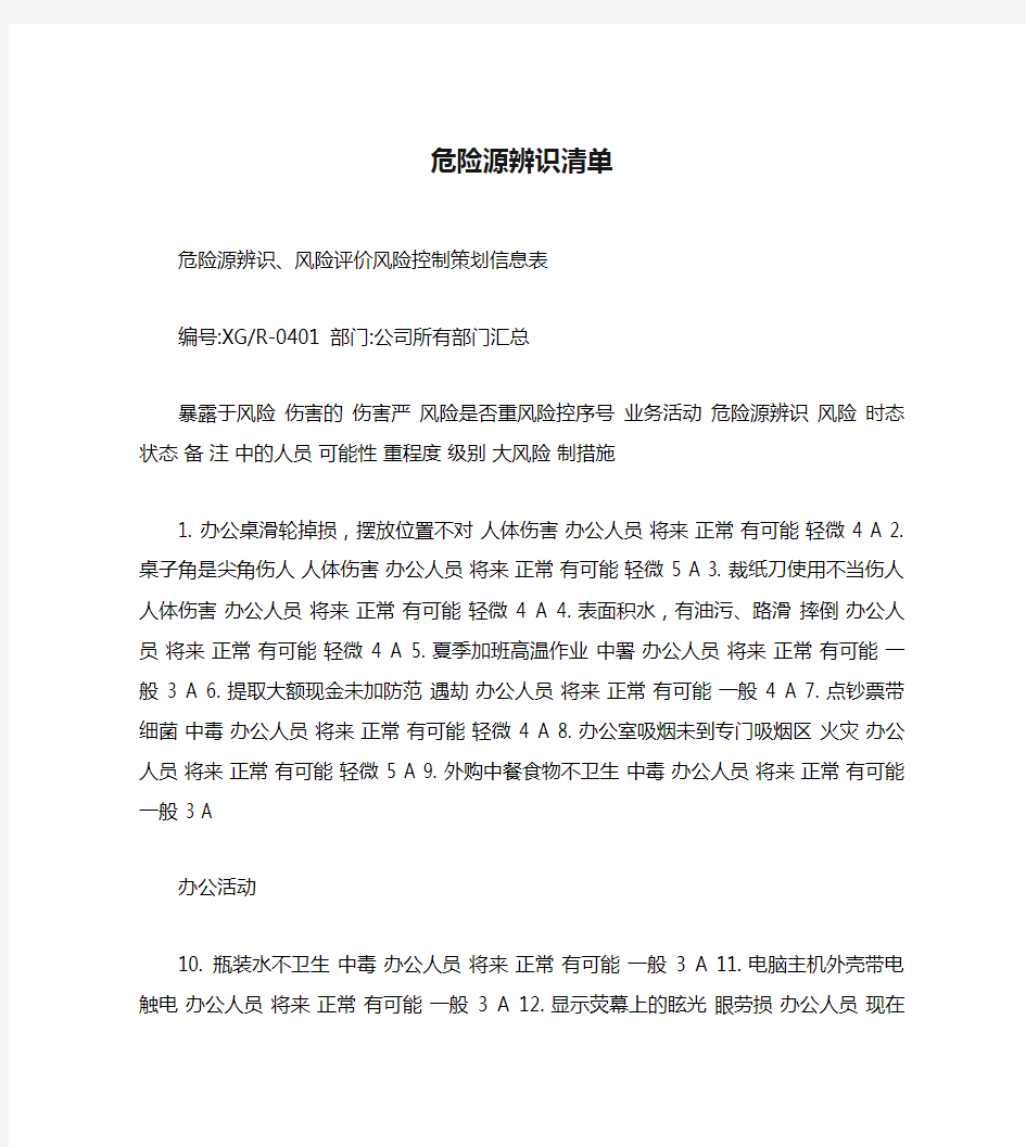 危险源辨识清单