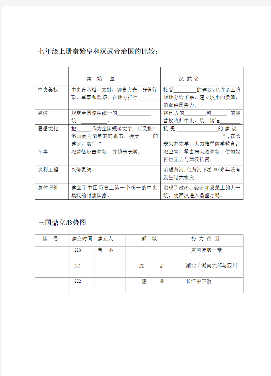 秦始皇和汉武帝治国的比较