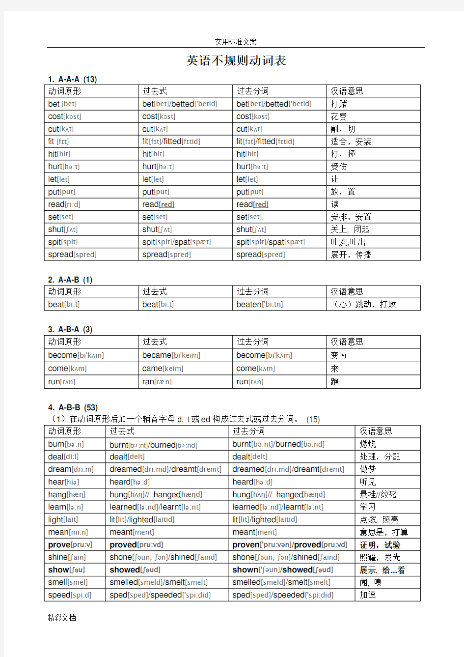 常见不规则动词表分类记忆表