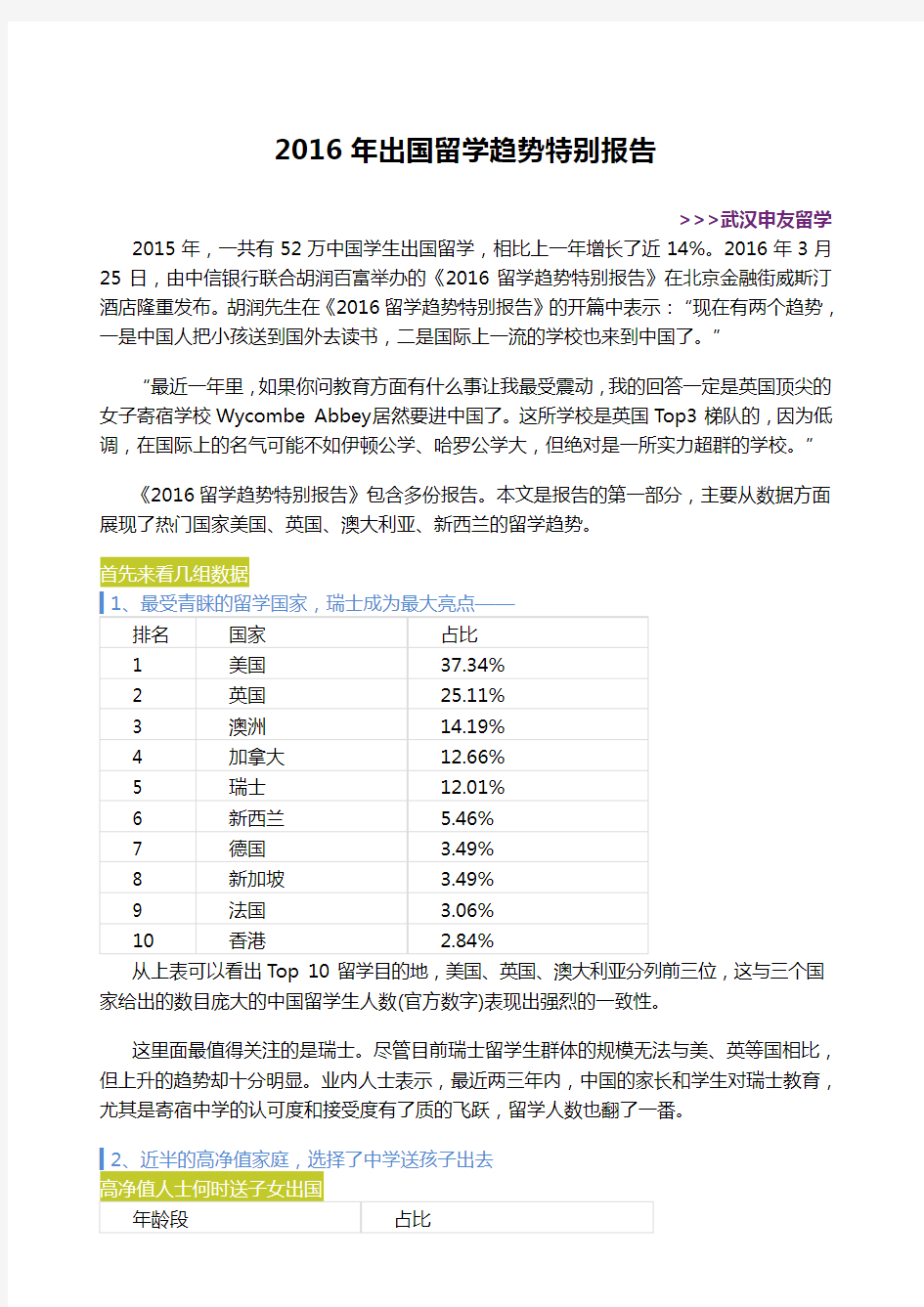 出国留学趋势报告(完整)