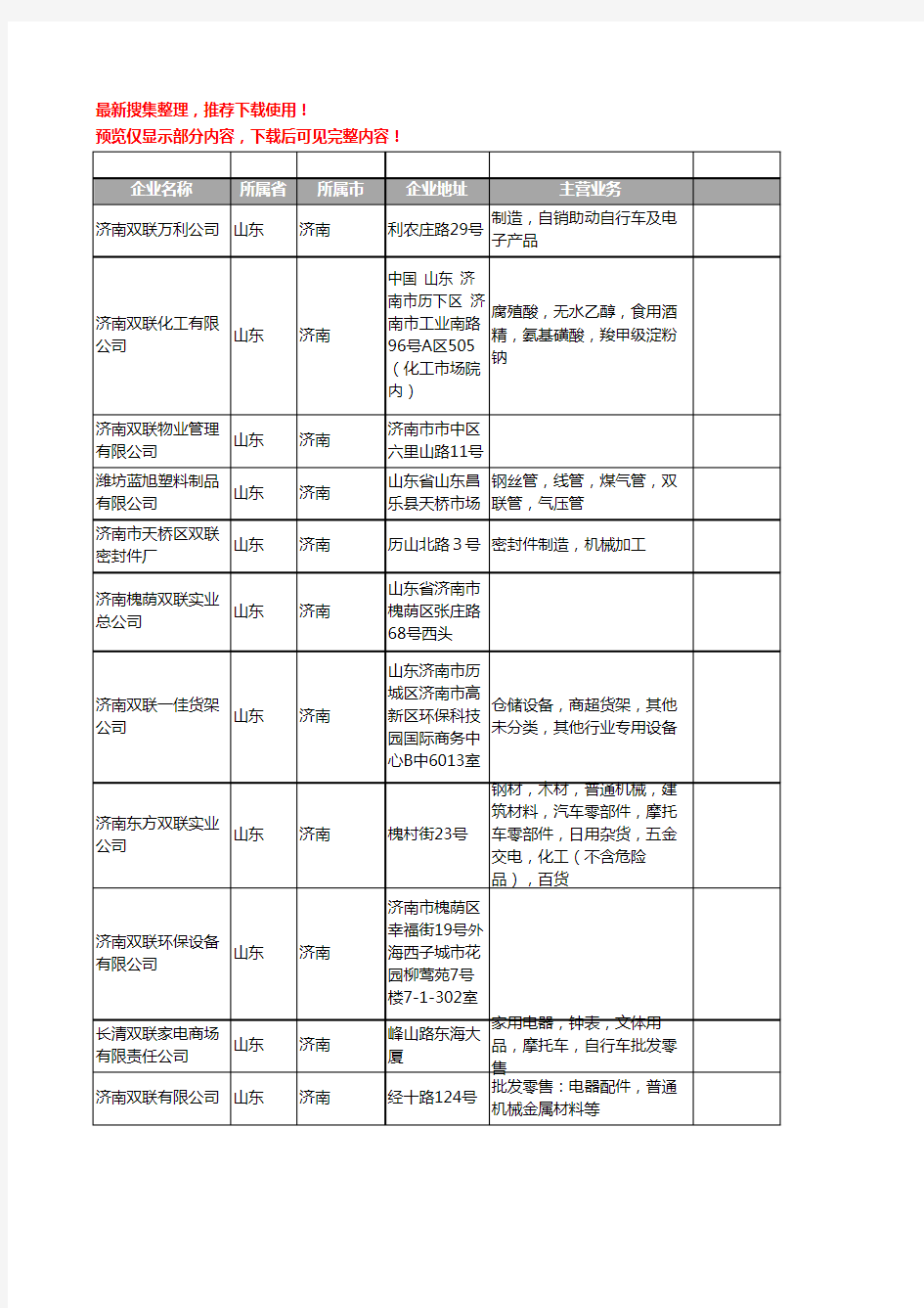 新版山东省济南双联工商企业公司商家名录名单联系方式大全18家