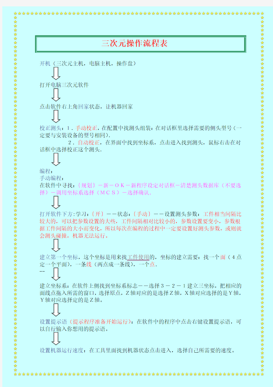 三次元操作流程表