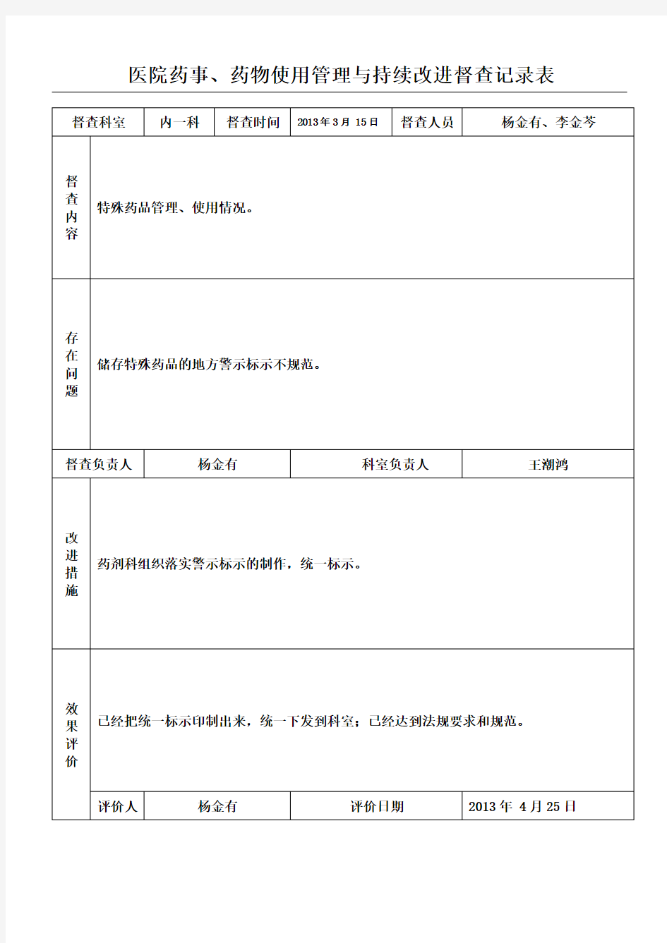 医院药事药物使用管理与持续改进督查记录表