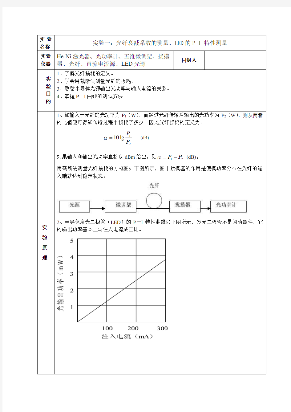 光纤通信实验报告华北电力大学