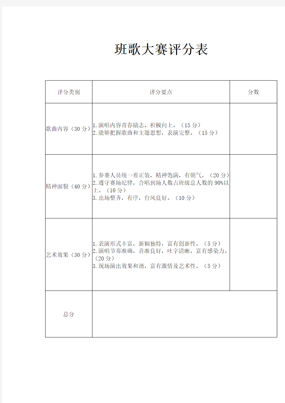 班歌大赛评分表