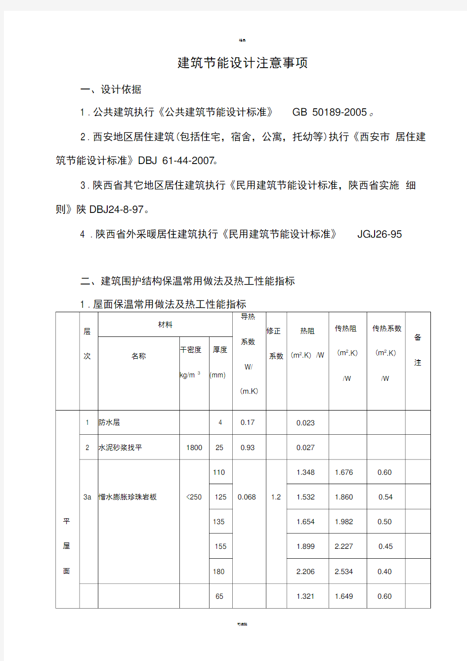 常用围护结构热工指标(第二版)