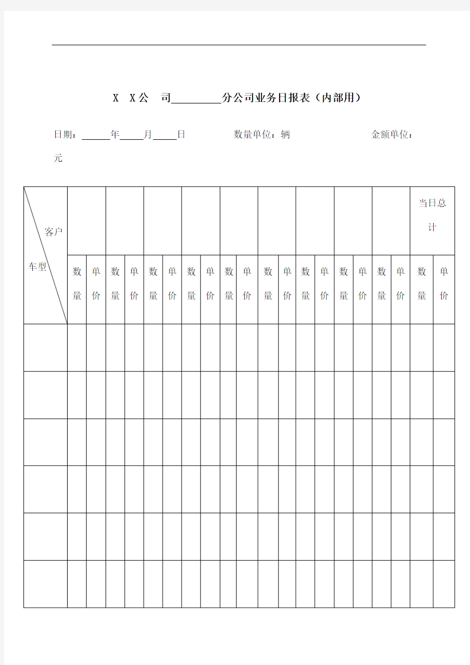 公司分公司业务日报表内部用