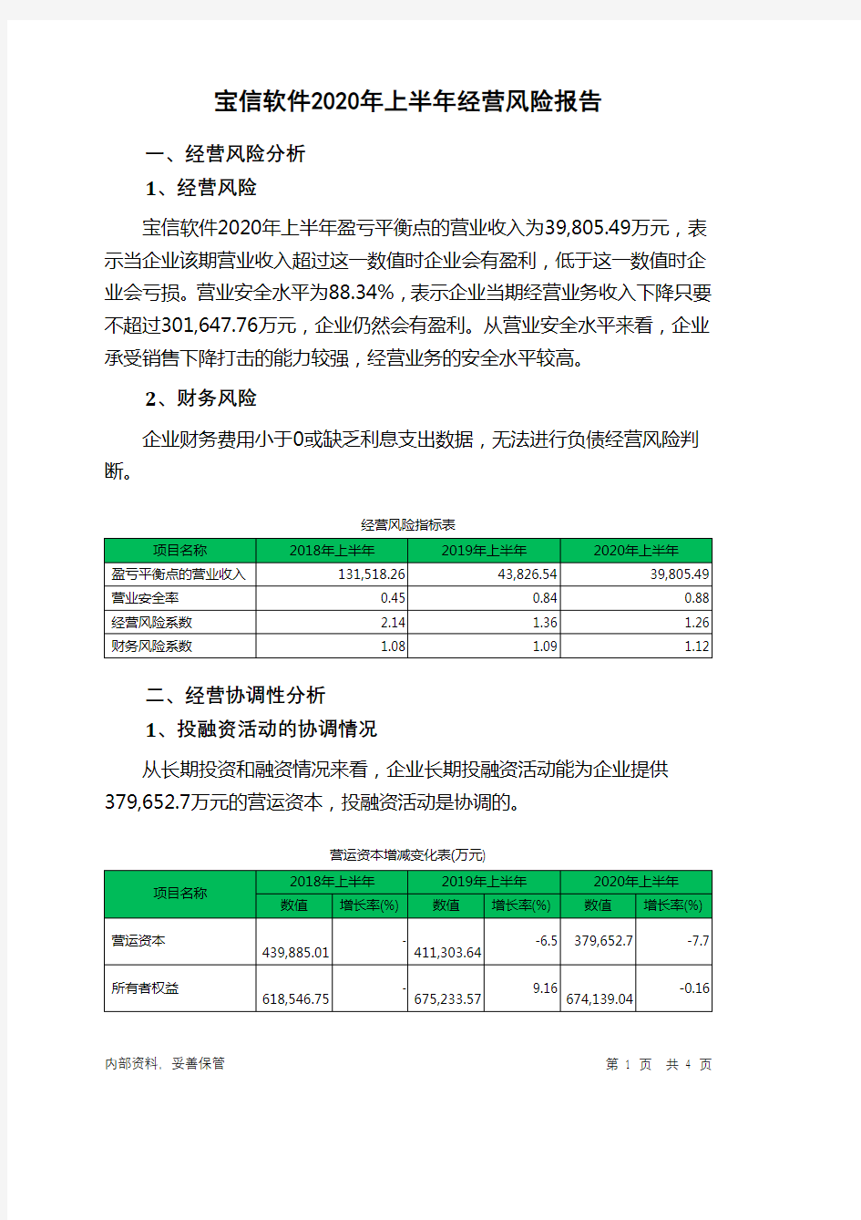 宝信软件2020年上半年经营风险报告