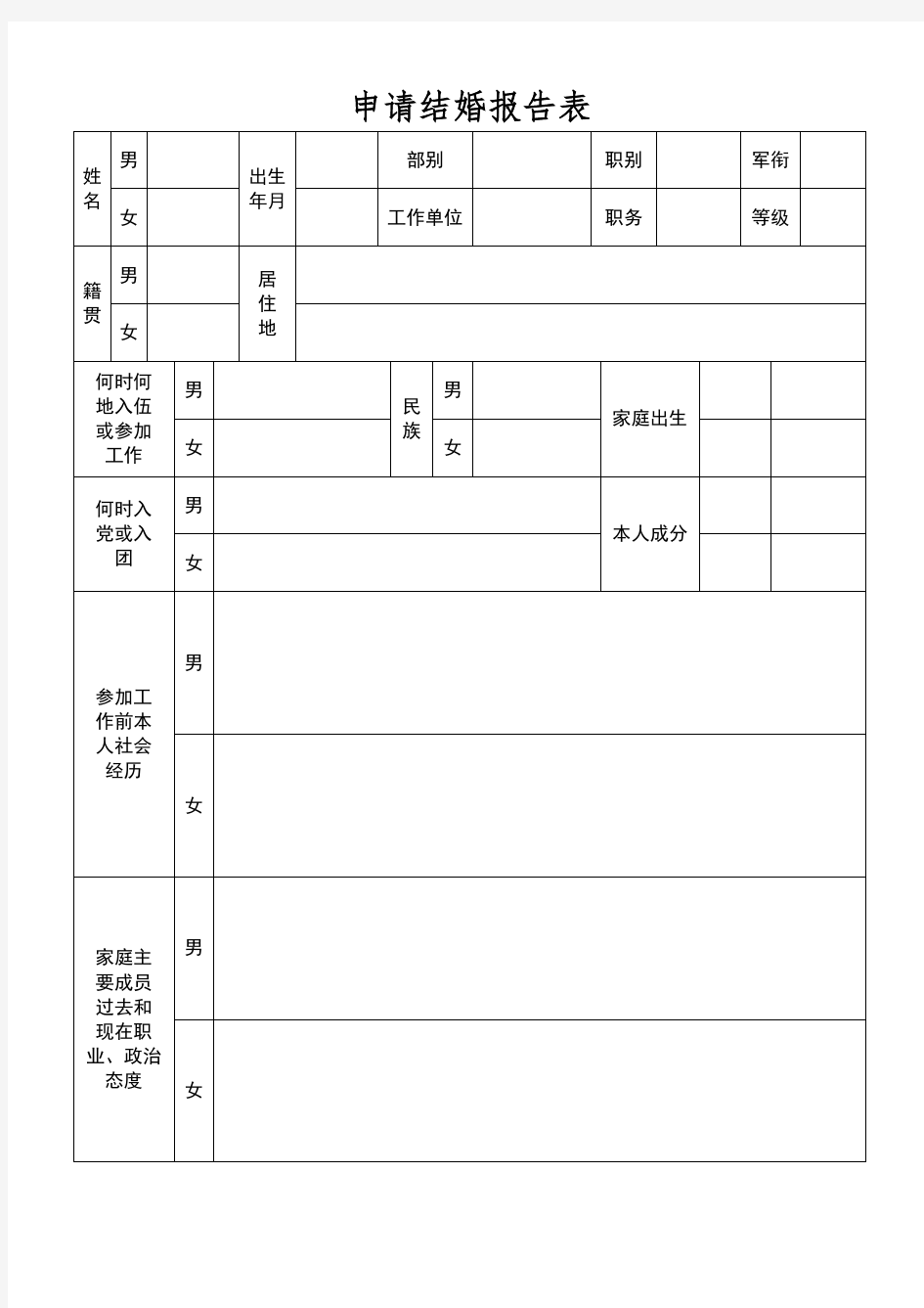 部队-申请结婚报告表(含士官结婚报告审批表)