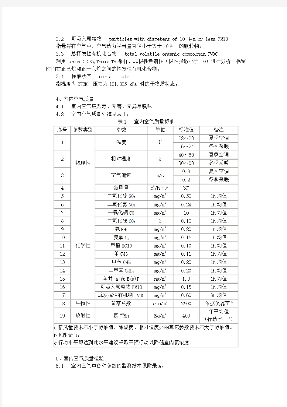 室内空气质量标准(GBT-18883-2002)