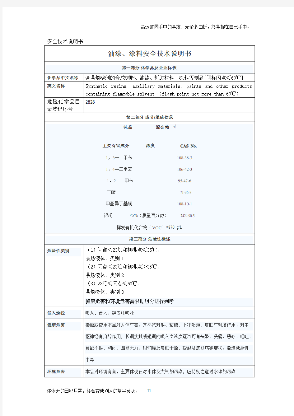 油漆涂料安全技术说明书