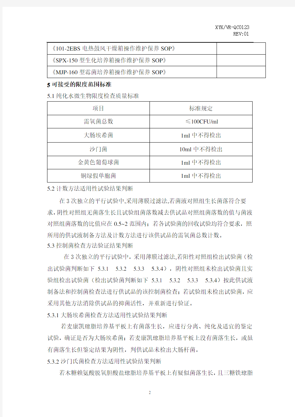 纯化水方法学验证报告