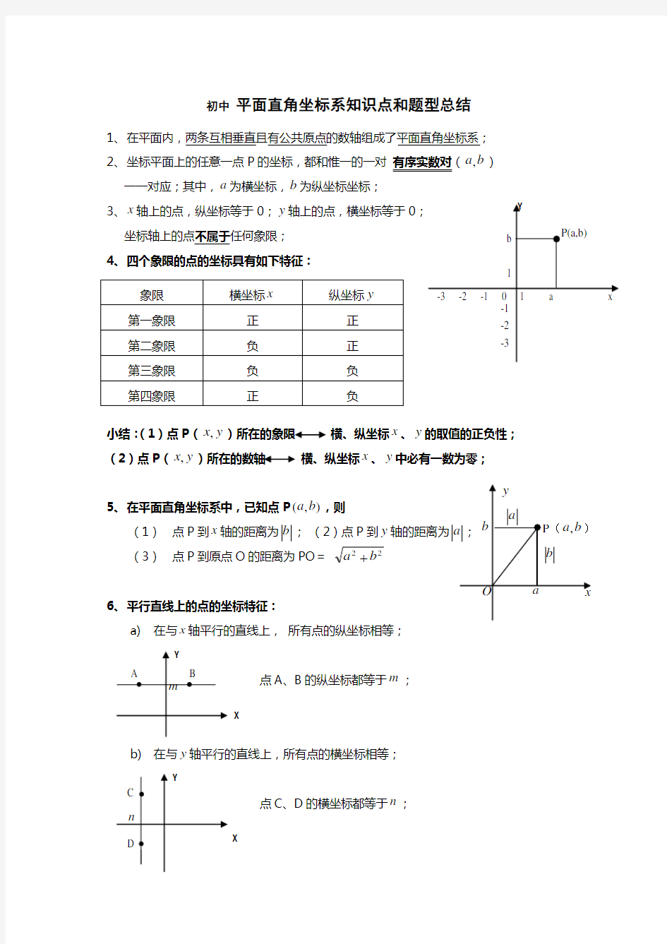 平面直角坐标系知识点和题型总结