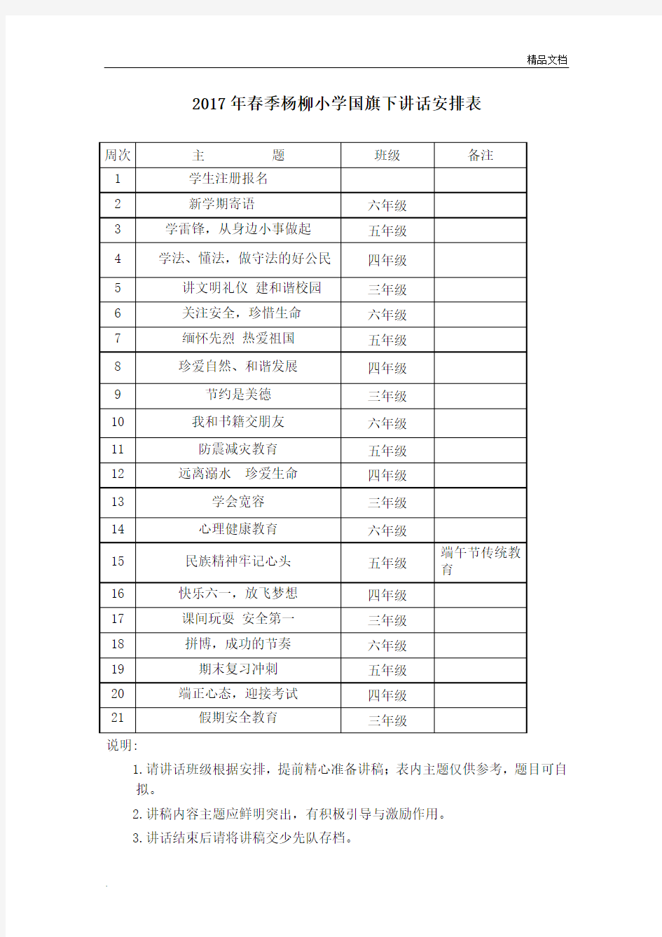 春季小学国旗下讲话安排表