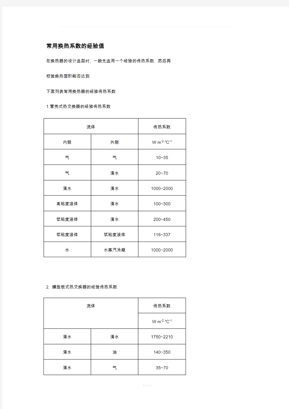 常用换热系数的经验值