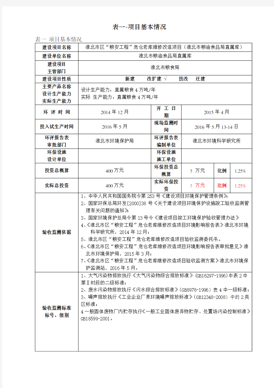 表一-项目基本情况