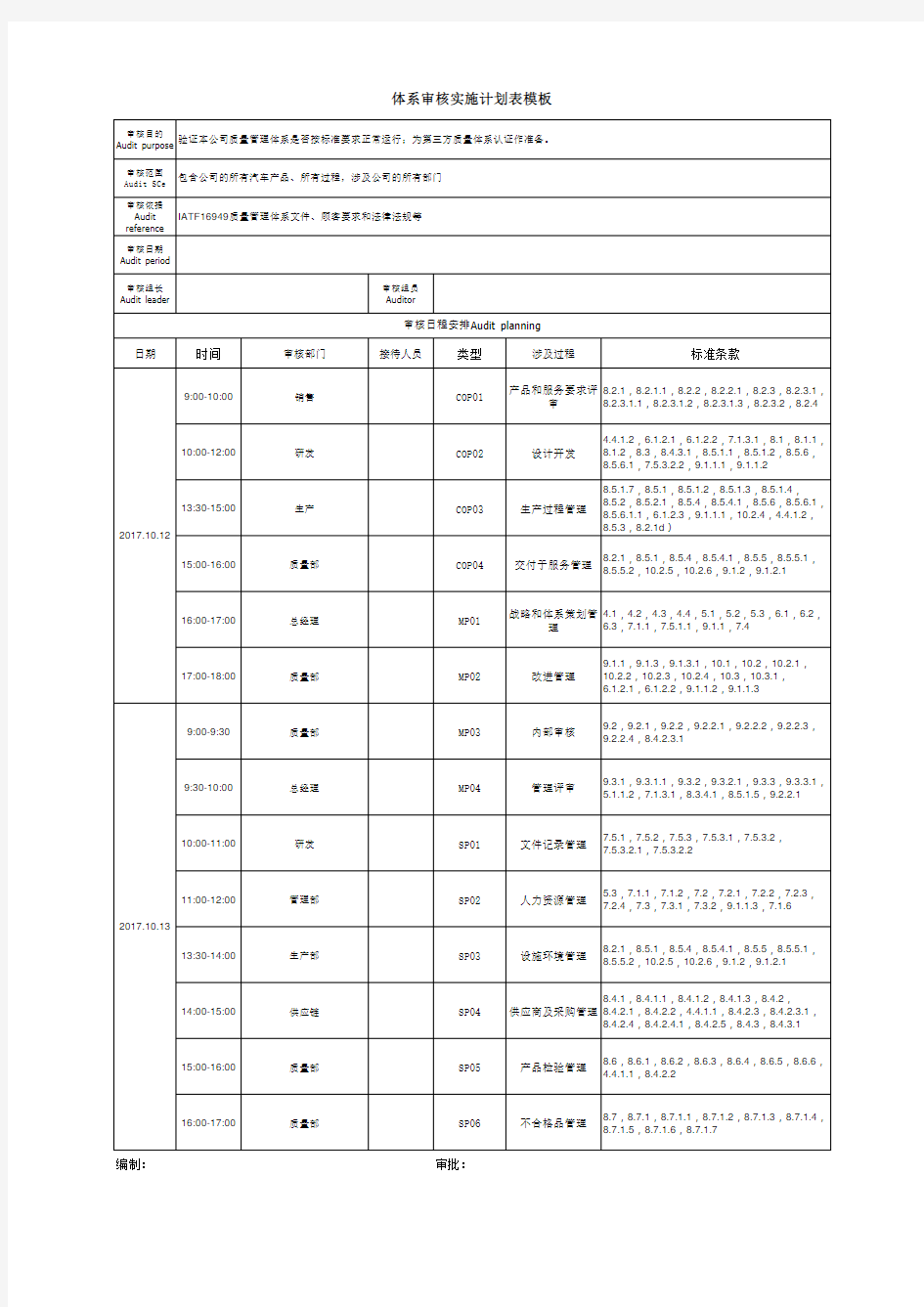 体系审核实施计划表模板