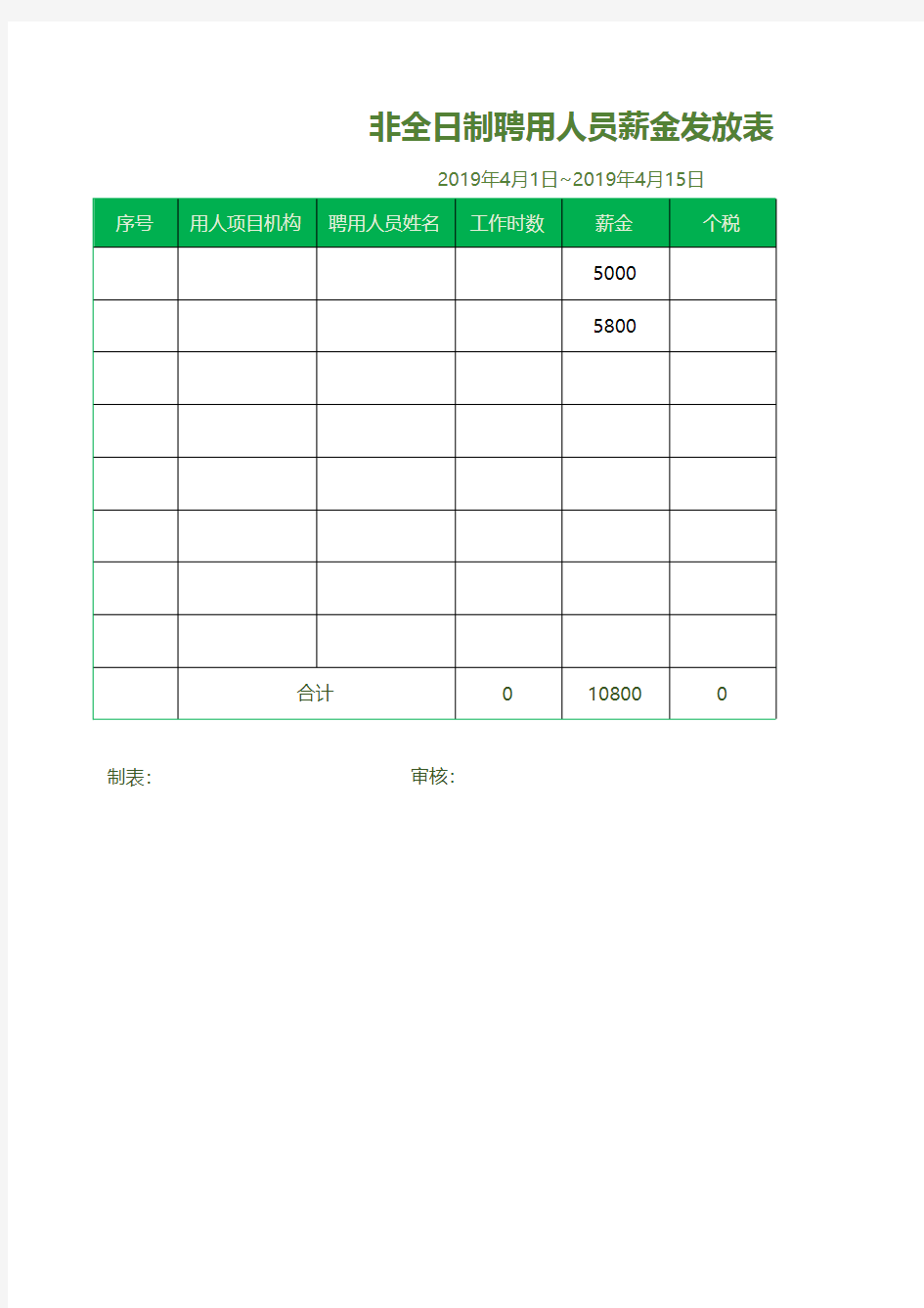 临时工工资表Excel模板