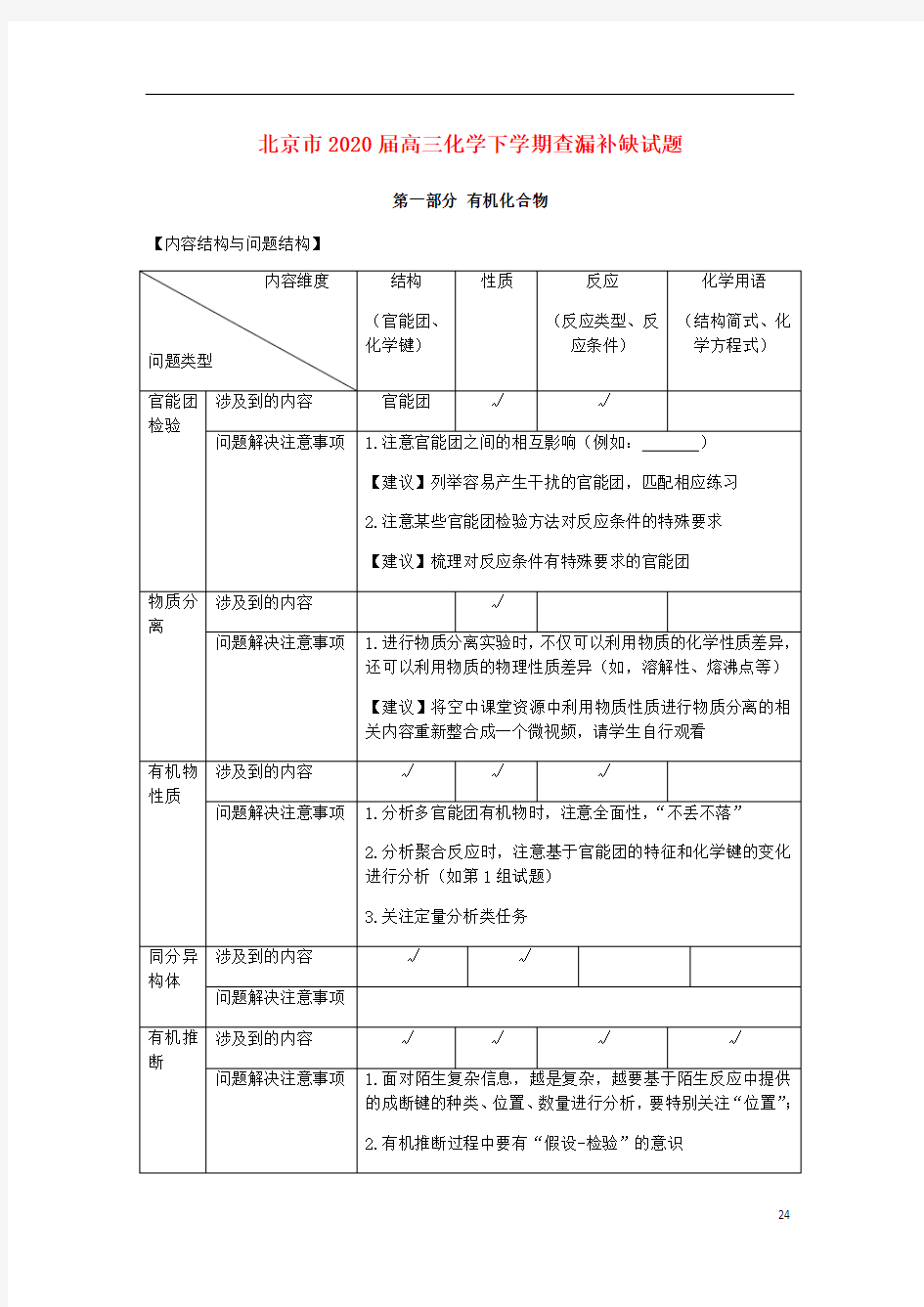 北京市2021届高三化学下学期查漏补缺试题