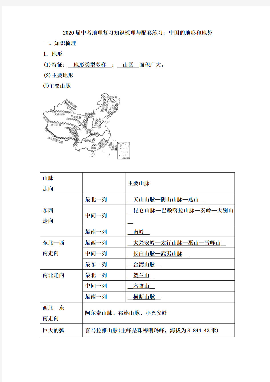 中国的地形和地势13