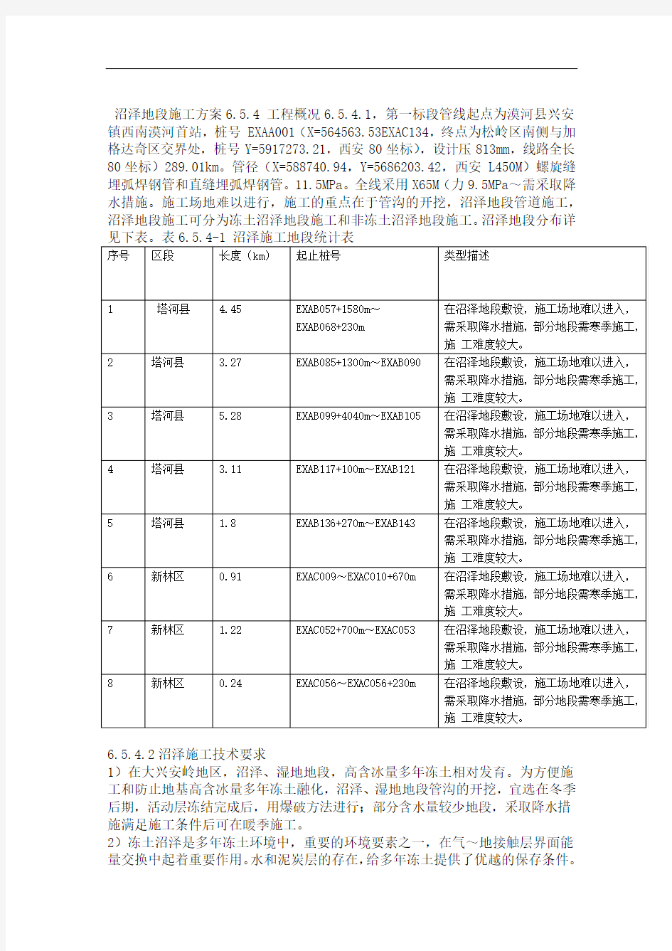 沼泽地段施工方案