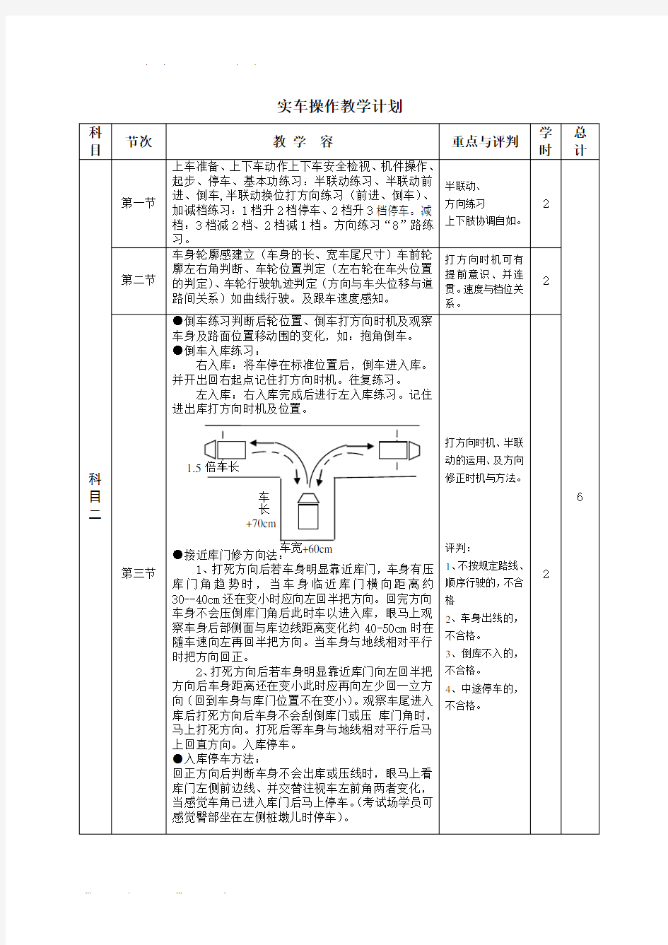 教练员岗前培训计划