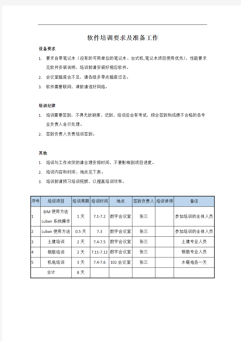 软件培训要求及准备工作