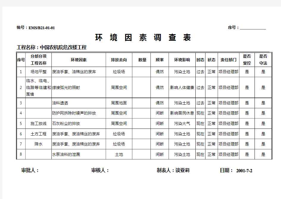 项目环境因素调查表