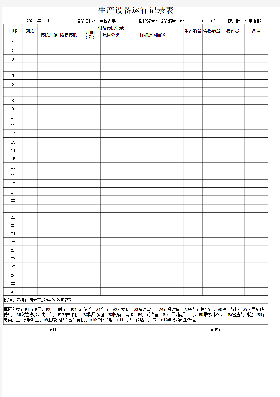 生产设备运行记录表