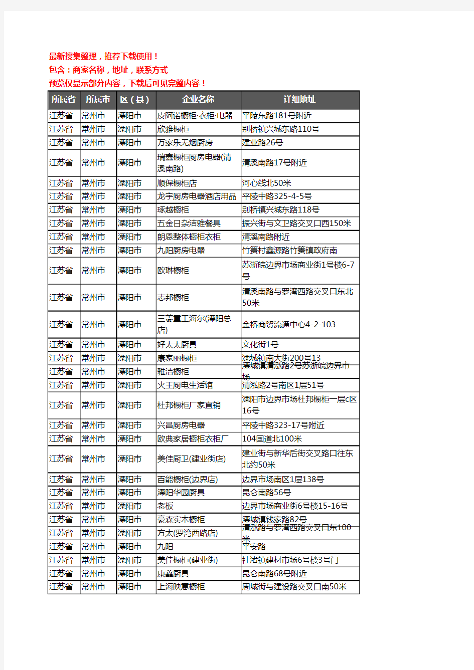 新版江苏省常州市溧阳市厨卫电器企业公司商家户名录单联系方式地址大全84家