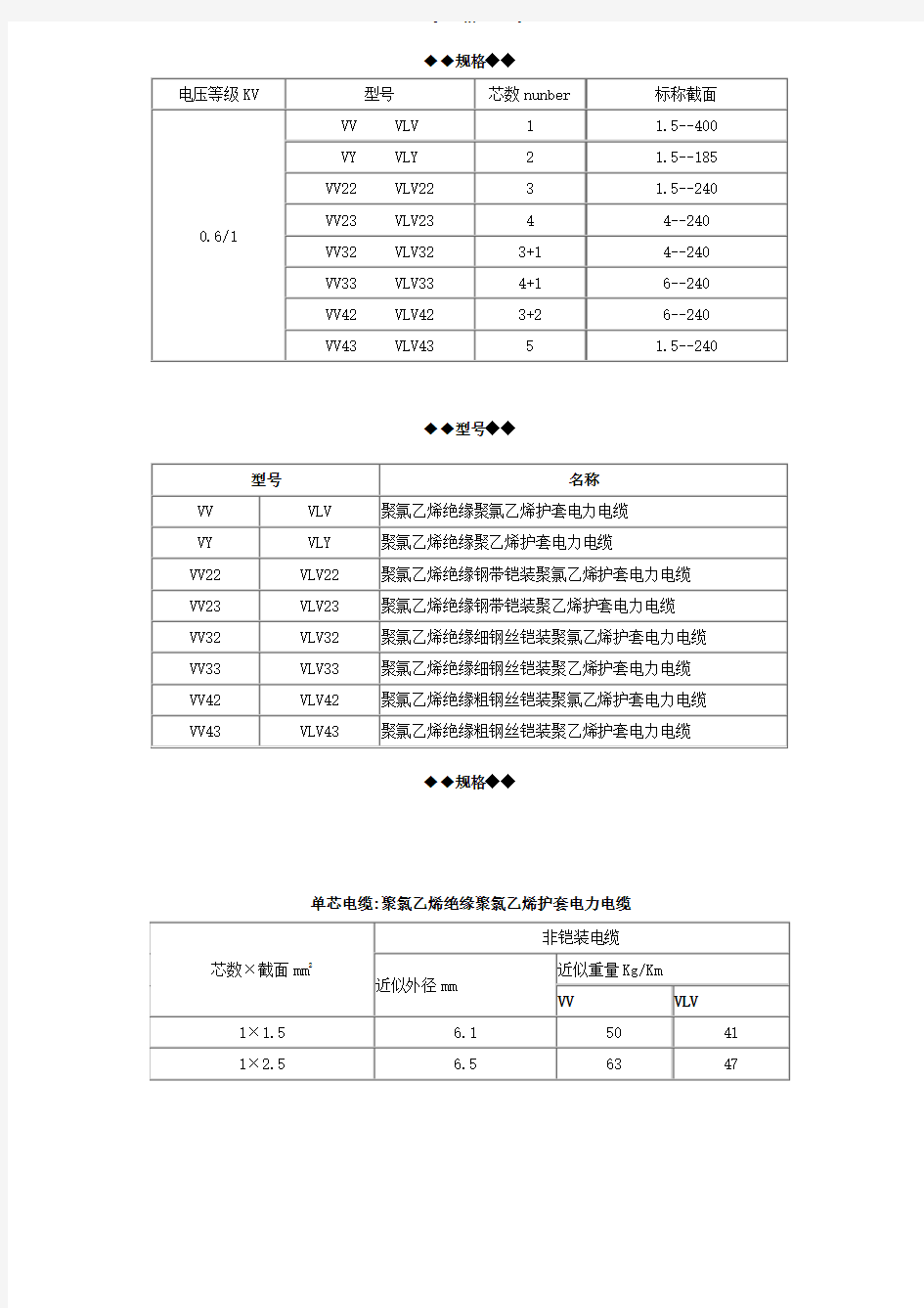 电缆规格型号和外径查询(全)