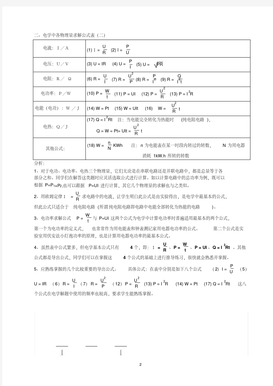 人教版初中物理电学知识点总结(精华).pdf