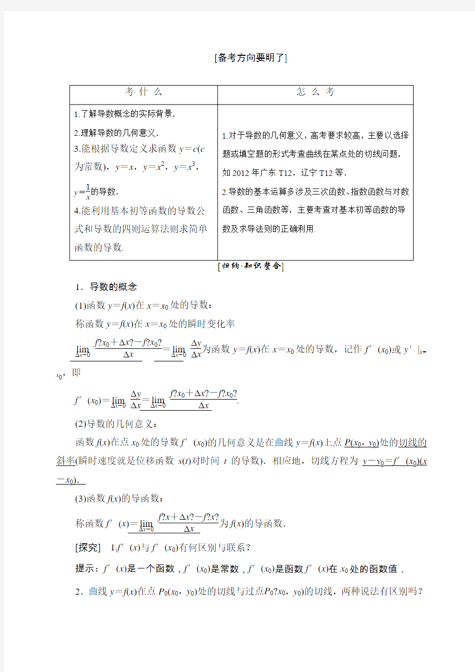 届高三数学一轮复习知识点归纳与总结变化率与导数导数的计算