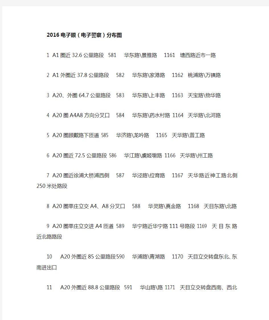 2016上海电子眼(电子警察)分布图
