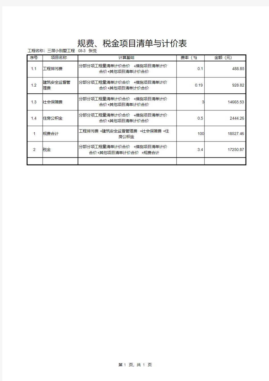 规费税金项目清单与计价表.pdf